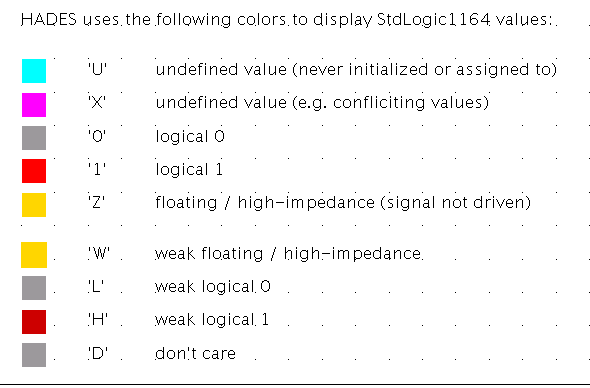 Image ../images/tutorialstdlogic1164.png